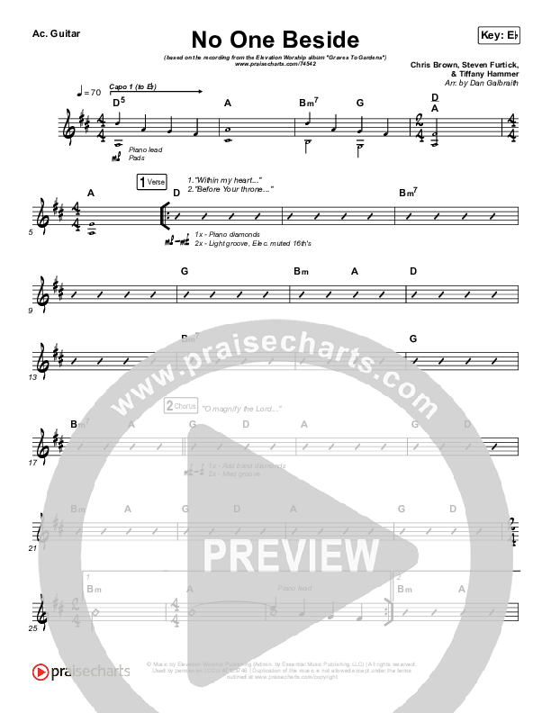 No One Beside Rhythm Chart (Elevation Worship)