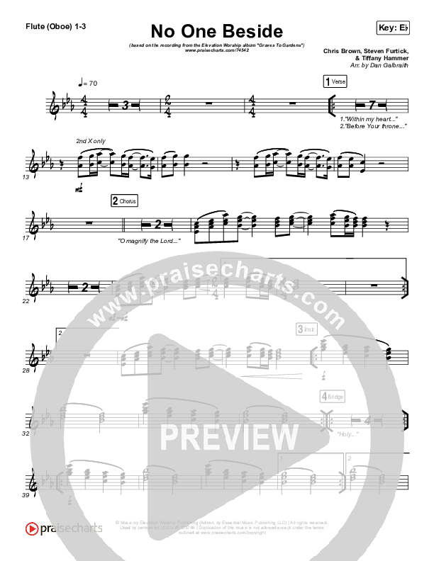 No One Beside Wind Pack (Elevation Worship)