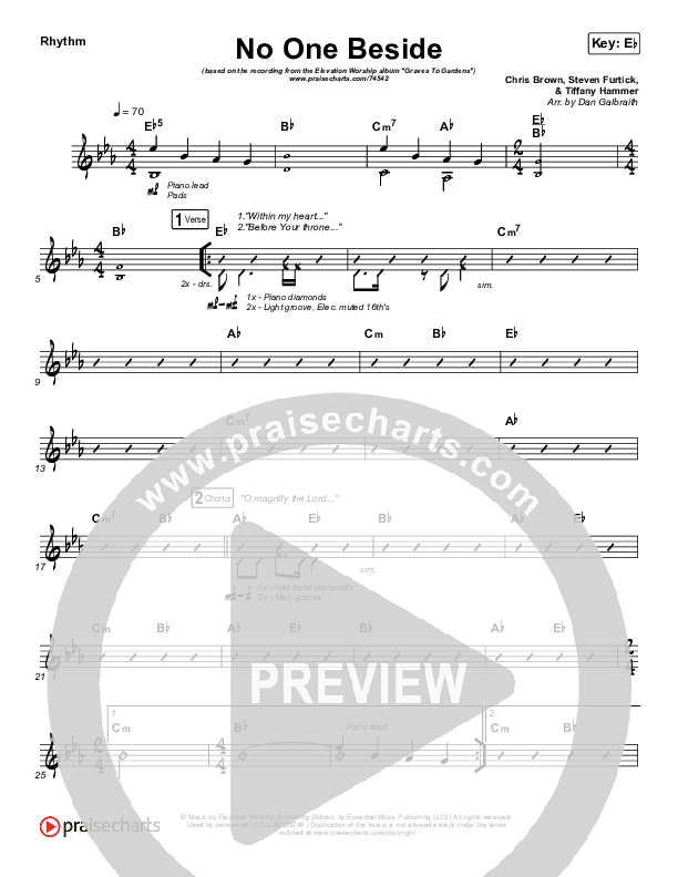 No One Beside Rhythm Chart (Elevation Worship)