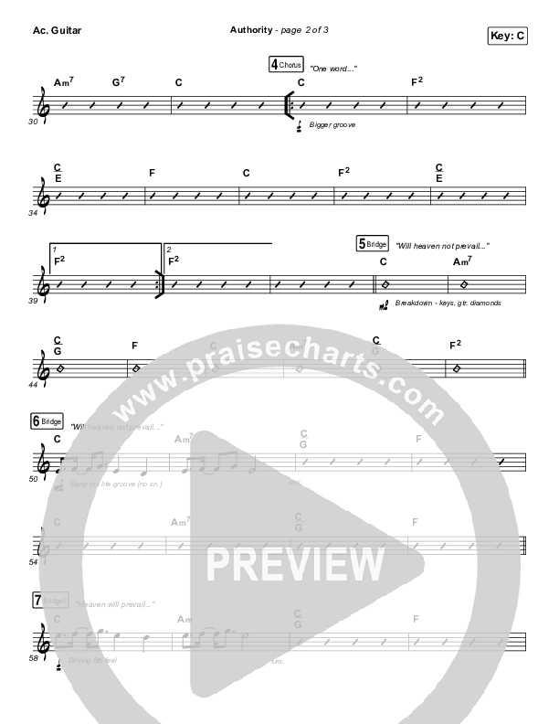 Authority Acoustic Guitar (Elevation Worship)