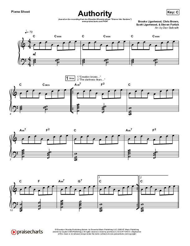 Authority Piano Sheet (Elevation Worship)