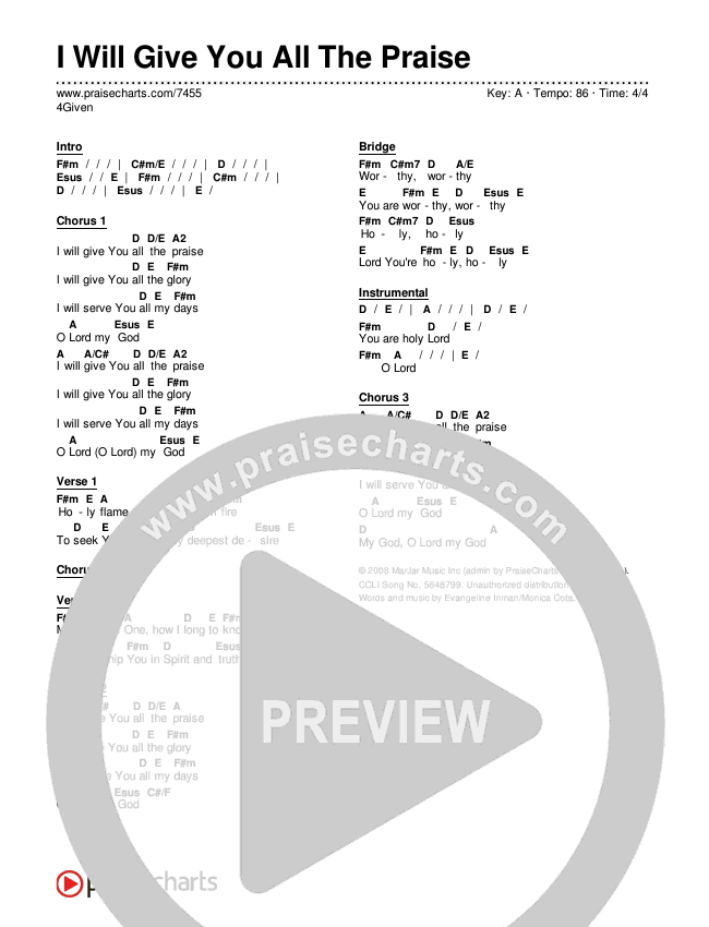 I Will Give You All The Praise Chords & Lyrics (4Given)