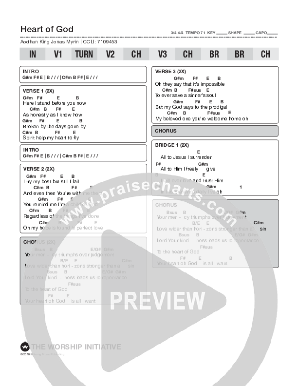 Heart Of God Chords & Lyrics (Shane & Shane/The Worship Initiative / Sam Deford)