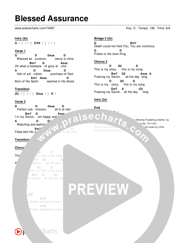 Blessed Assurance Chords & Lyrics (Shane & Shane/The Worship Initiative)