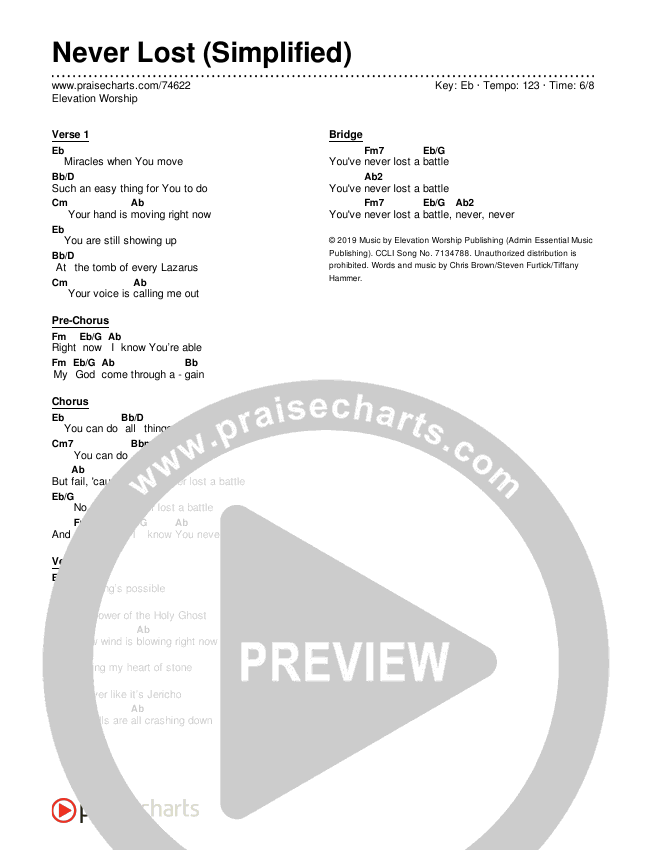 Never Lost (Simplified) Chord Chart (Elevation Worship)