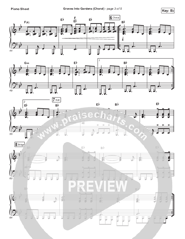 Graves Into Gardens (Choral Anthem SATB) Piano Sheet (Elevation Worship / Brandon Lake / Arr. Luke Gambill)