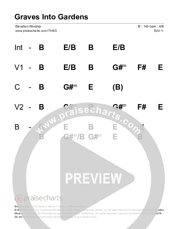 Graves Into Gardens (Choral Anthem SATB) Stage Chart (Elevation Worship / Brandon Lake / Arr. Luke Gambill)