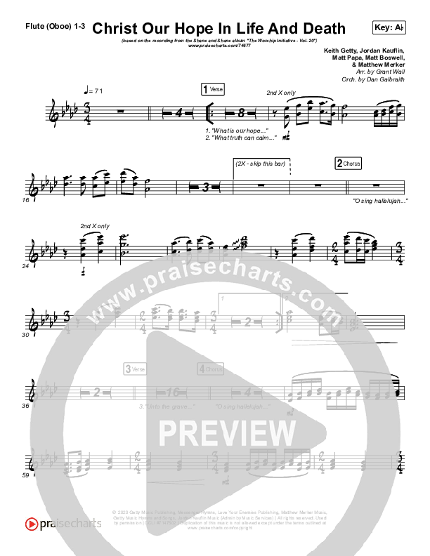 Christ Our Hope In Life And Death Wind Pack (Shane & Shane/The Worship Initiative)