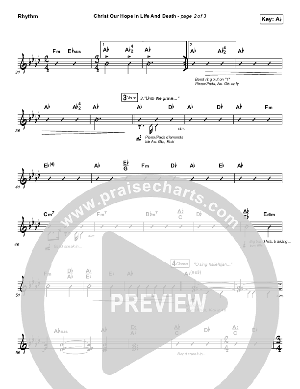 Christ Our Hope In Life And Death Rhythm Chart (Shane & Shane/The Worship Initiative)