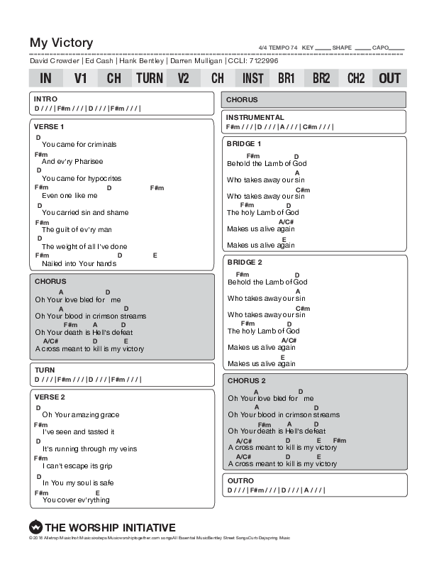 My Victory Chords & Lyrics (Shane & Shane/The Worship Initiative)