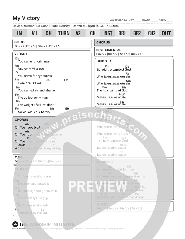My Victory Chords & Lyrics (Shane & Shane/The Worship Initiative)