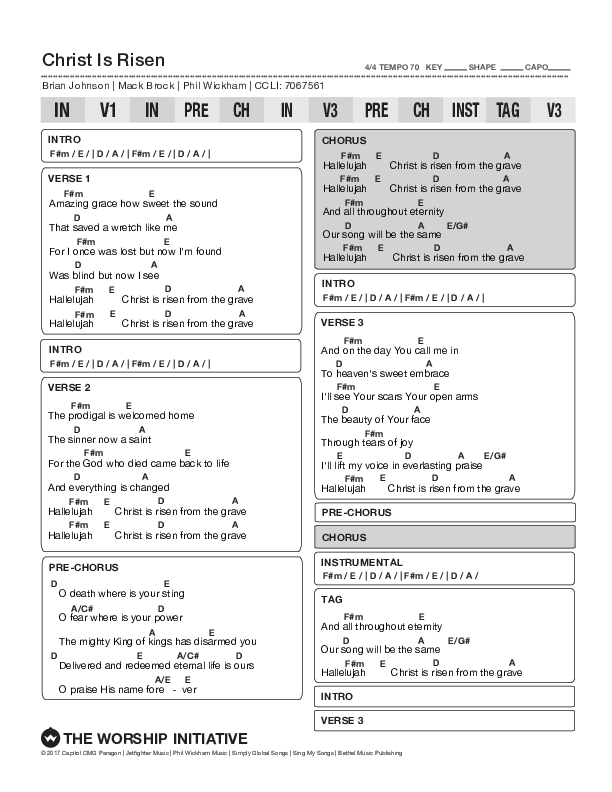 Christ Is Risen Chord Chart (Shane & Shane/The Worship Initiative)