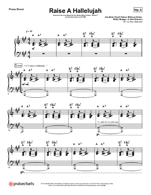 Raise A Hallelujah Piano Sheet (Bethel Music / Jonathan David Helser / Melissa Helser)