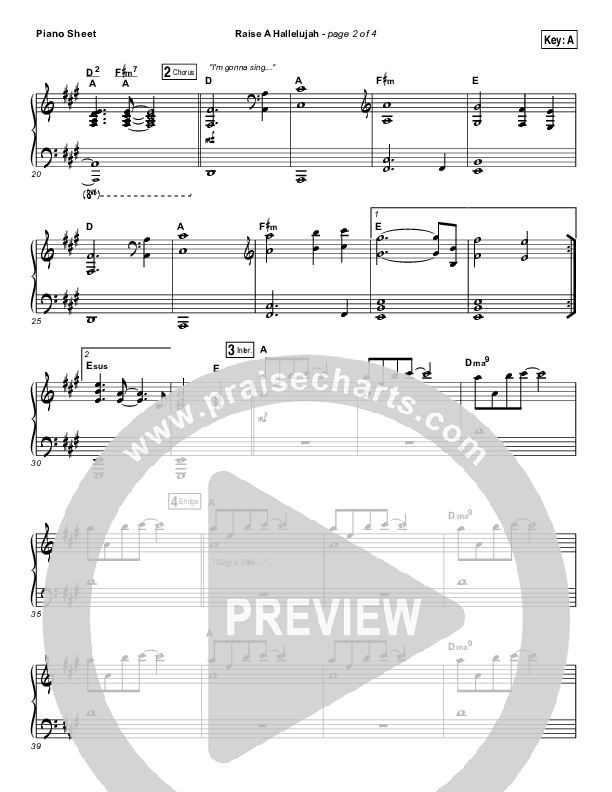 Raise A Hallelujah Piano Sheet (Bethel Music / Jonathan David Helser / Melissa Helser)