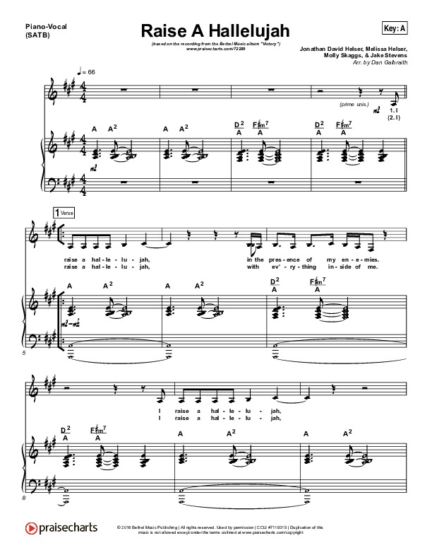 Raise A Hallelujah Piano/Vocal & Lead (Bethel Music / Jonathan David Helser / Melissa Helser)