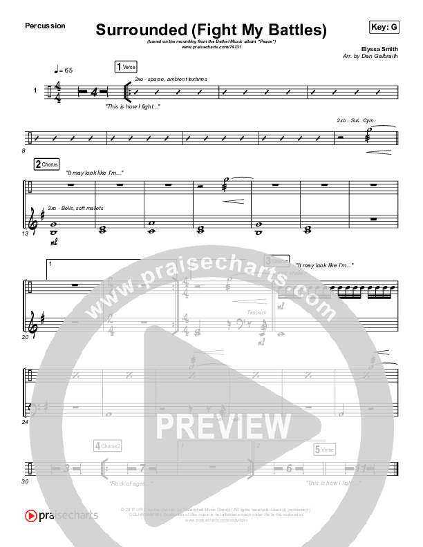 Surrounded (Fight My Battles) Percussion (Bethel Music / Kari Jobe)