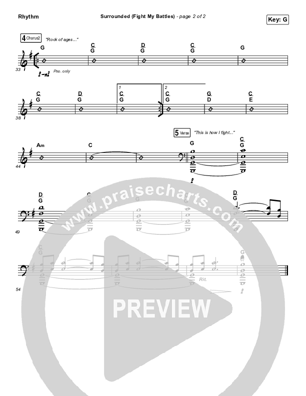 Surrounded (Fight My Battles) Rhythm Chart (Bethel Music / Kari Jobe)