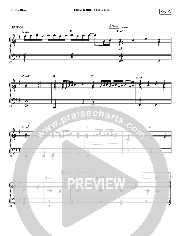 The Blessing Piano Sheet (Bethel Music / We The Kingdom)