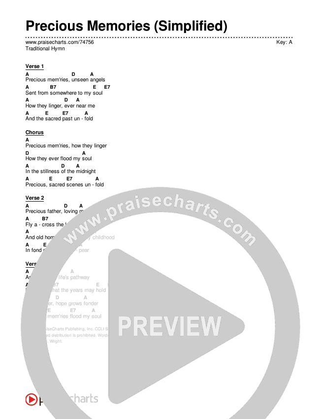 Precious Memories (Simplified) Chord Chart (Traditional Hymn)