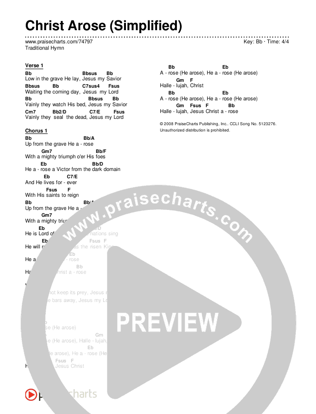 Christ Arose (He Is Lord Of Heaven) (Simplified) Chord Chart (Traditional Hymn)