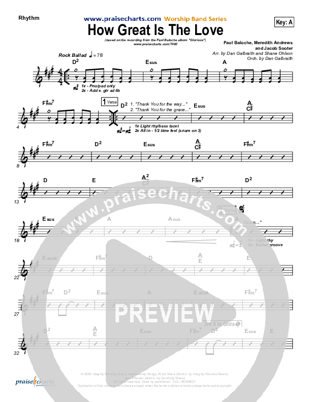 How Great Is The Love Rhythm Chart (Paul Baloche)