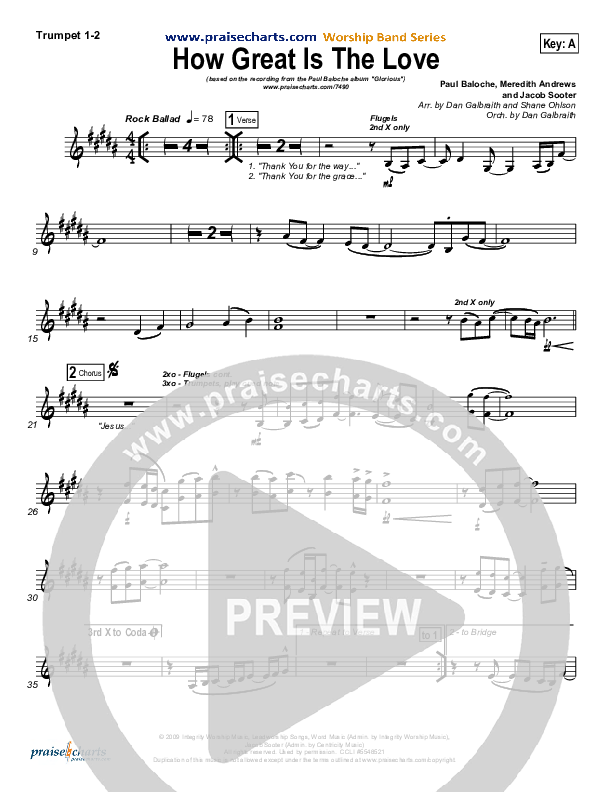 How Great Is The Love Trumpet 1,2 (Paul Baloche)