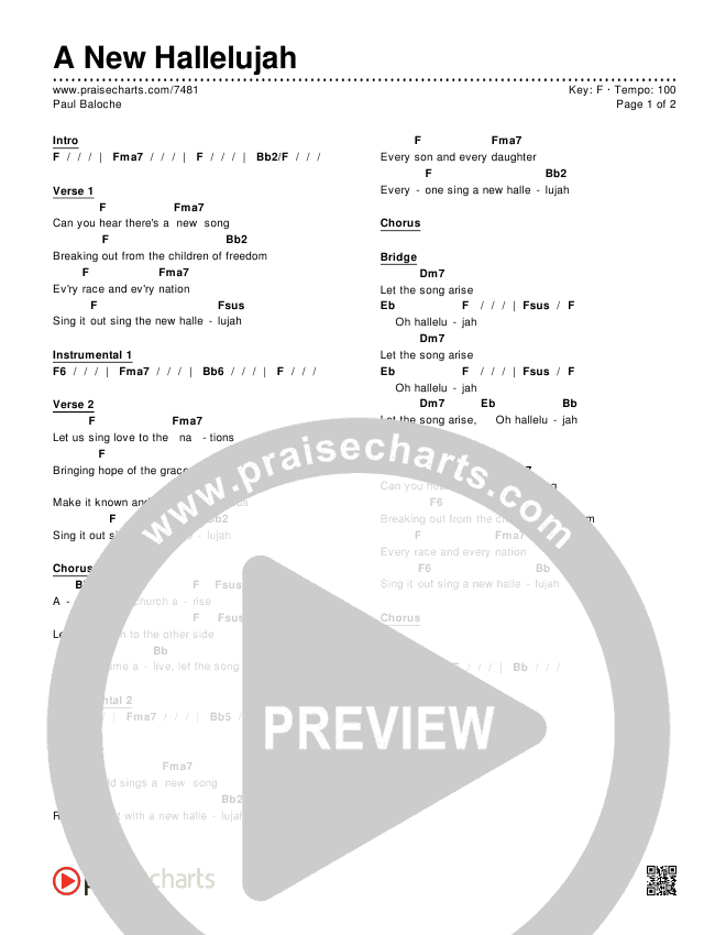 A New Hallelujah Chords & Lyrics (Paul Baloche)