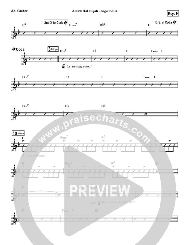 A New Hallelujah Acoustic Guitar (Paul Baloche)