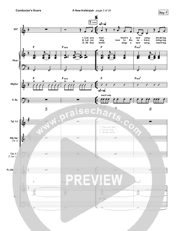 A New Hallelujah Praise Band (Paul Baloche)