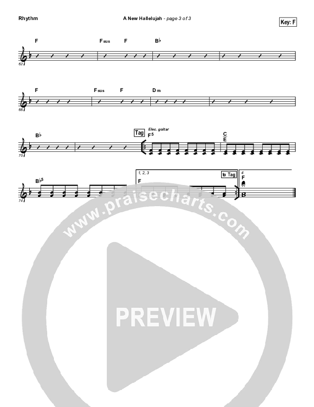 A New Hallelujah Rhythm Chart (Paul Baloche)