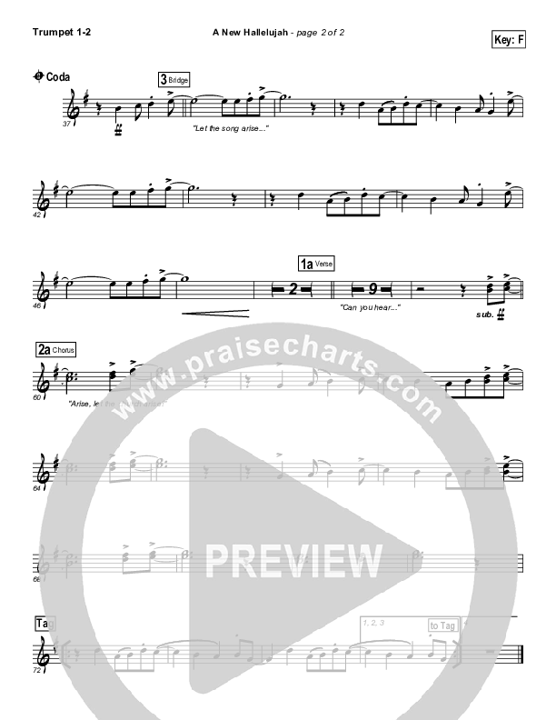 A New Hallelujah Trumpet 1,2 (Paul Baloche)