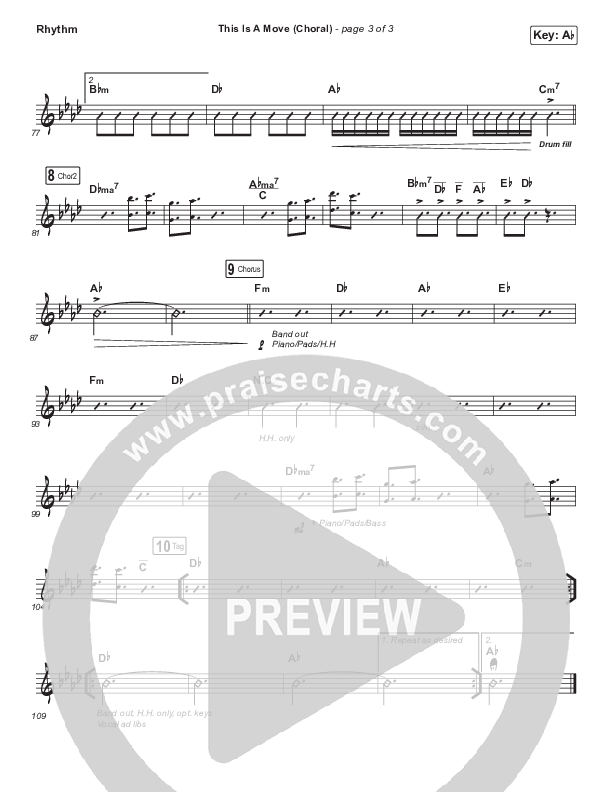 This Is A Move (Choral Anthem SATB) Rhythm Chart (Tasha Cobbs Leonard / Arr. Luke Gambill)