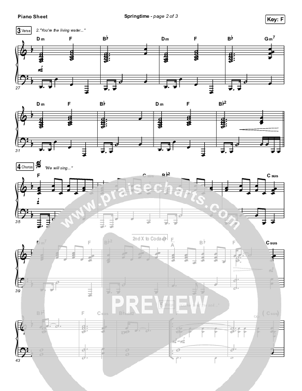 Springtime Piano Sheet (Chris Renzema)