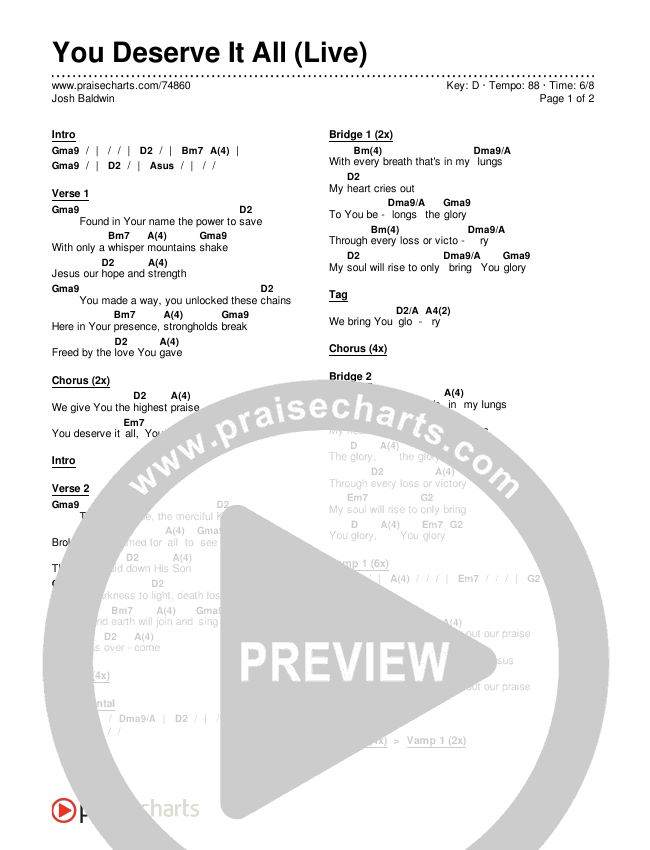 You Deserve It All (Live) Chords & Lyrics (Josh Baldwin)