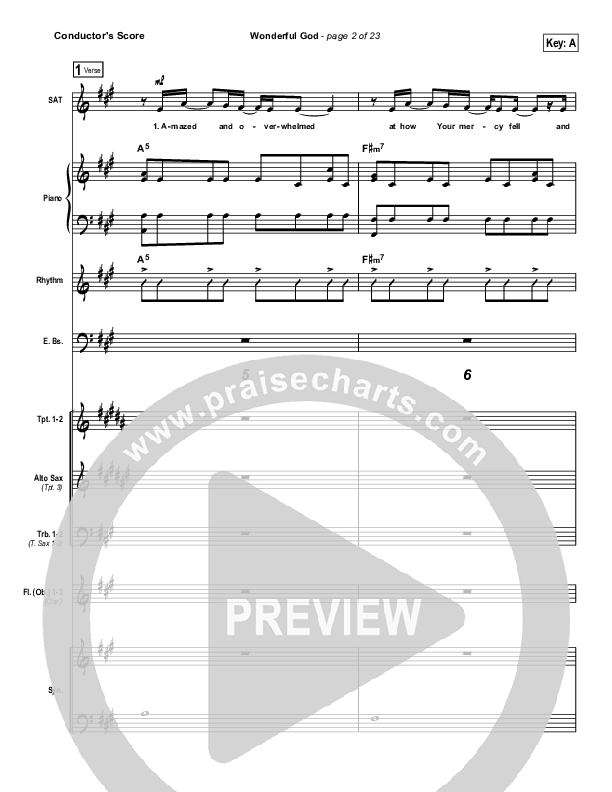 Wonderful God Praise Band (Paul Baloche)