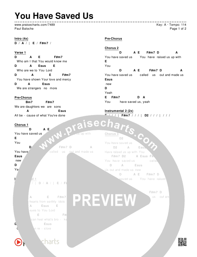 You Have Saved Us Chords & Lyrics (Paul Baloche)