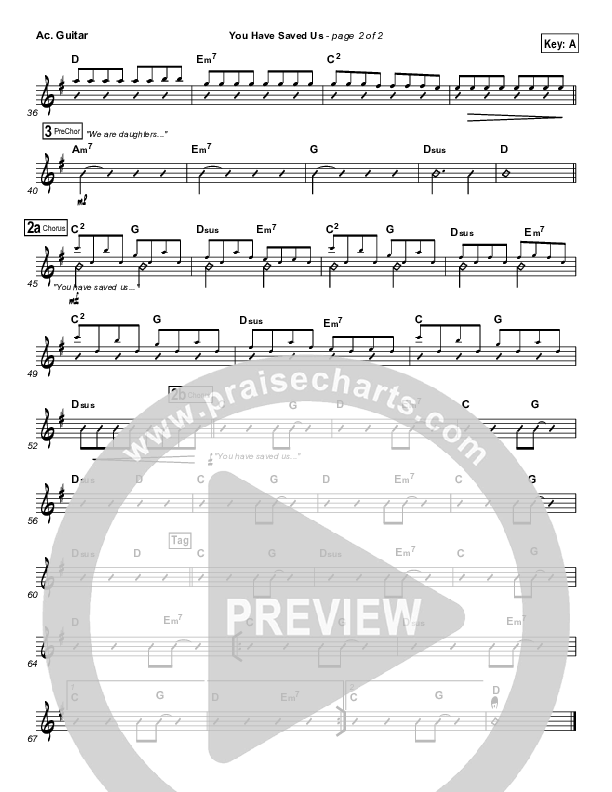 You Have Saved Us Acoustic Guitar (Paul Baloche)