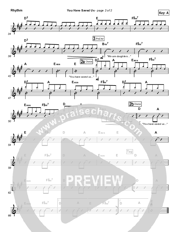 You Have Saved Us Rhythm Chart (Paul Baloche)