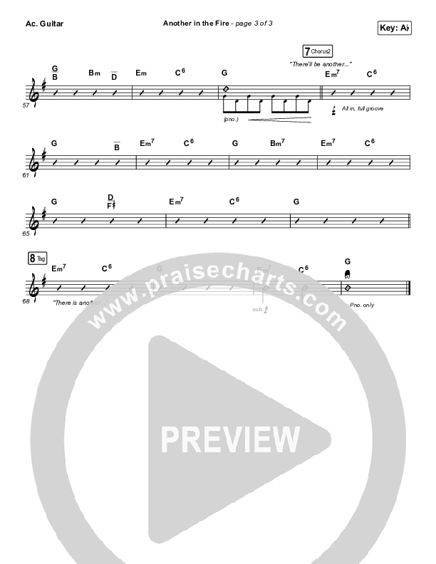 Another In The Fire Acoustic Guitar (Hillsong UNITED / TAYA)