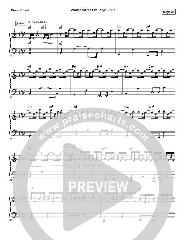 Another In The Fire Piano Sheet (Hillsong UNITED / TAYA)