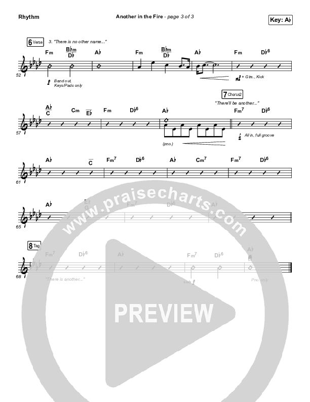 Another In The Fire Rhythm Chart (Hillsong UNITED / TAYA)