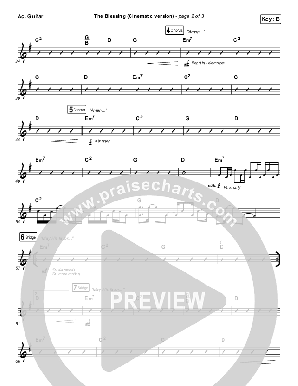 The Blessing (Cinematic) Acoustic Guitar (Kari Jobe / Cody Carnes)