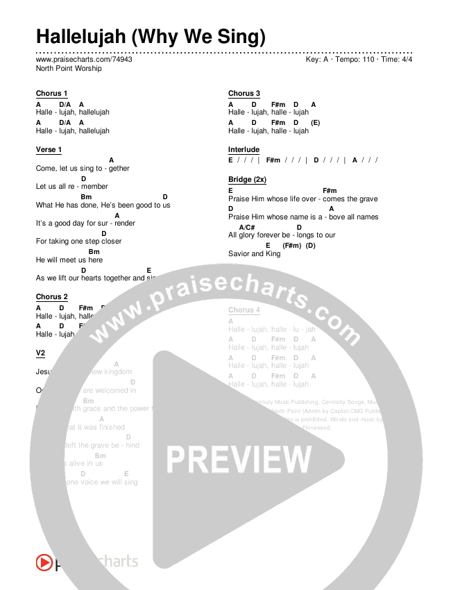 Hallelujah (Why We Sing) Chords & Lyrics (North Point Worship)