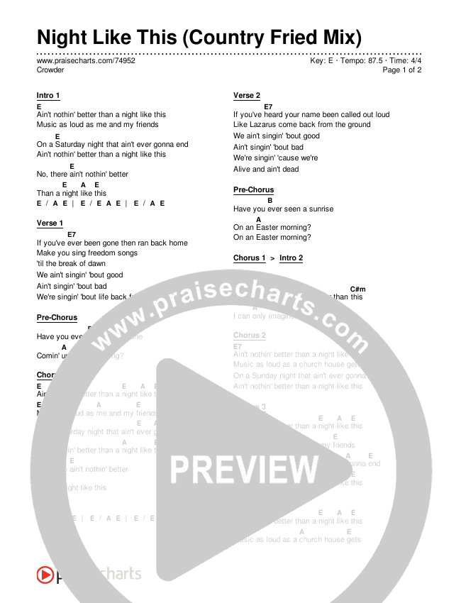 Night Like This (Country Fried Mix) Chords & Lyrics (Crowder)
