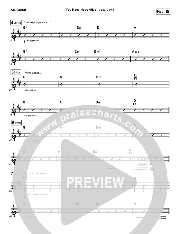 You Keep Hope Alive Acoustic Guitar (Mandisa / Jon Reddick)