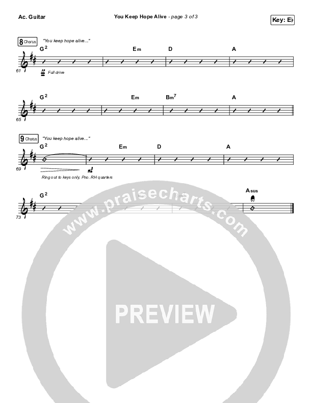 You Keep Hope Alive Acoustic Guitar (Mandisa / Jon Reddick)