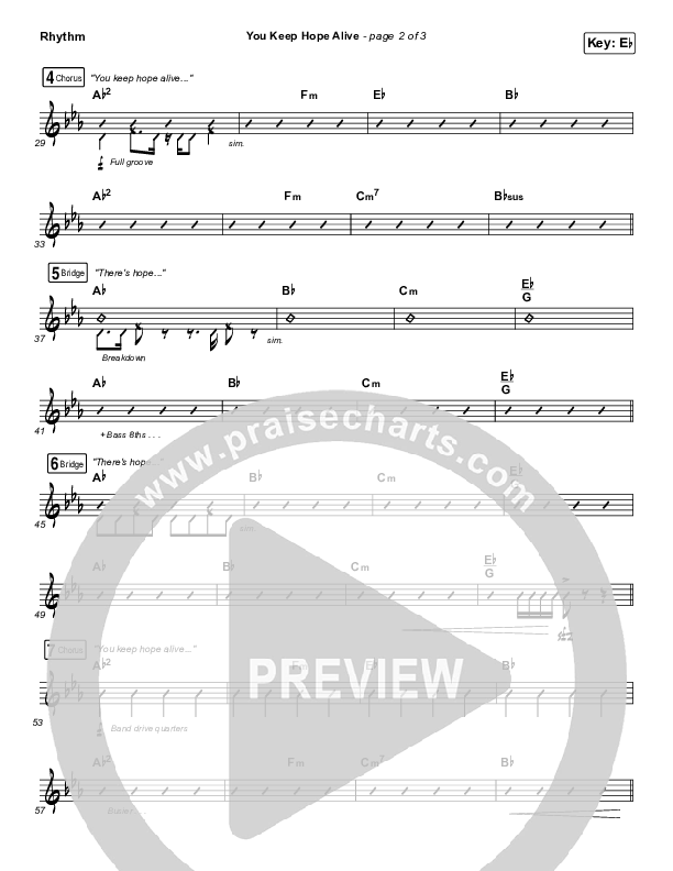 You Keep Hope Alive Rhythm Chart (Mandisa / Jon Reddick)