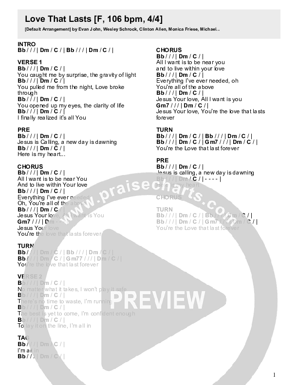 Love That Lasts Chord Chart (River Valley Worship)
