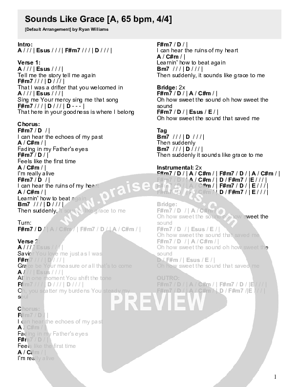 Sounds Like Grace Chords & Lyrics (River Valley Worship)