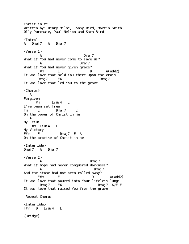 Christ In Me (Live) Chord Chart (Bright City)
